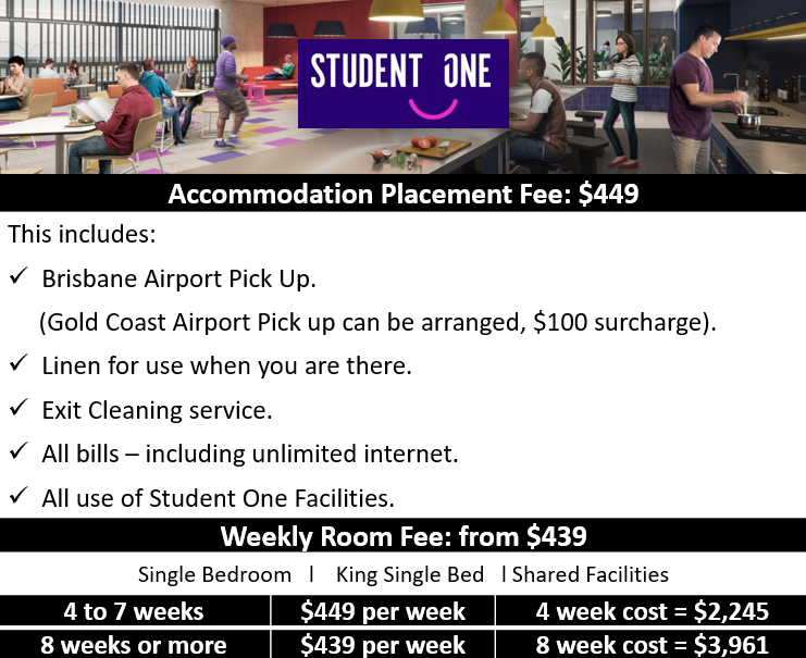 Room prices